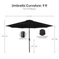 thumbnail image 2 of 9ft Outdoor Round Patio Umbrella, Table Umbrella Market Umbrella with 8 Sturdy Ribs, Push Button Tilt and Crank, 2 of 8