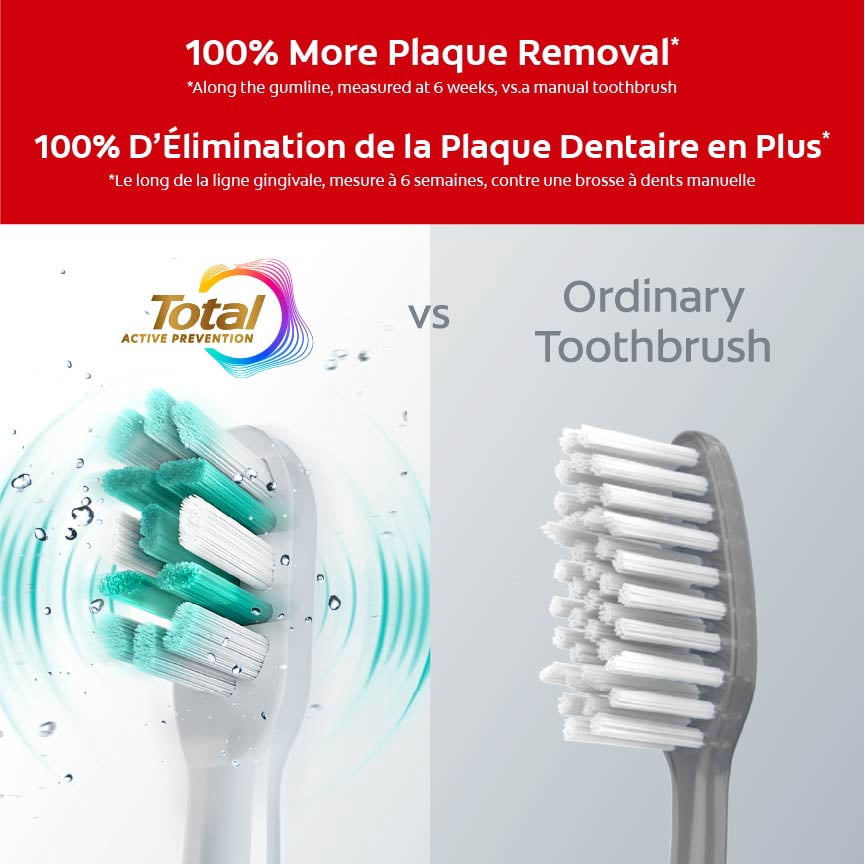 Colgate Total Adult Sonic Battery Powered Electric Toothbrush, Soft