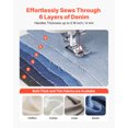 thumbnail image 4 of VEVOR Computerized Sewing Machine Digital Sewing Machine 60 Stitch Applications, 4 of 9