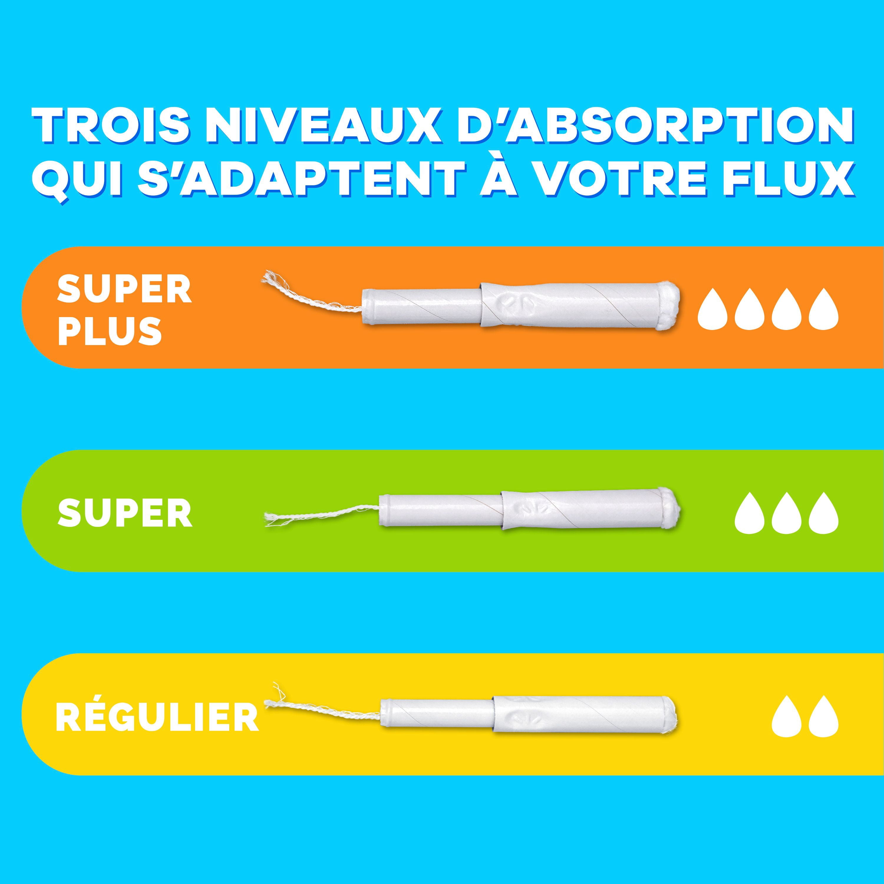 Tampax Tampons avec Applicateur en Carton Absorption Super, Prise Antidérapante, Jupette Anti-Fuites, Non Parfumés