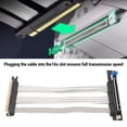 thumbnail image 3 of Rallonge Riser PCIe 5.0 16X avec 128 Go, Extension GPU avec Blindage EMI pour RTX5090 4090 RTX7900XTX, Extension SSD M.2 de PC de Jeu à Refroidissement par Eau ITX Rétrocompatible, 3 of 7