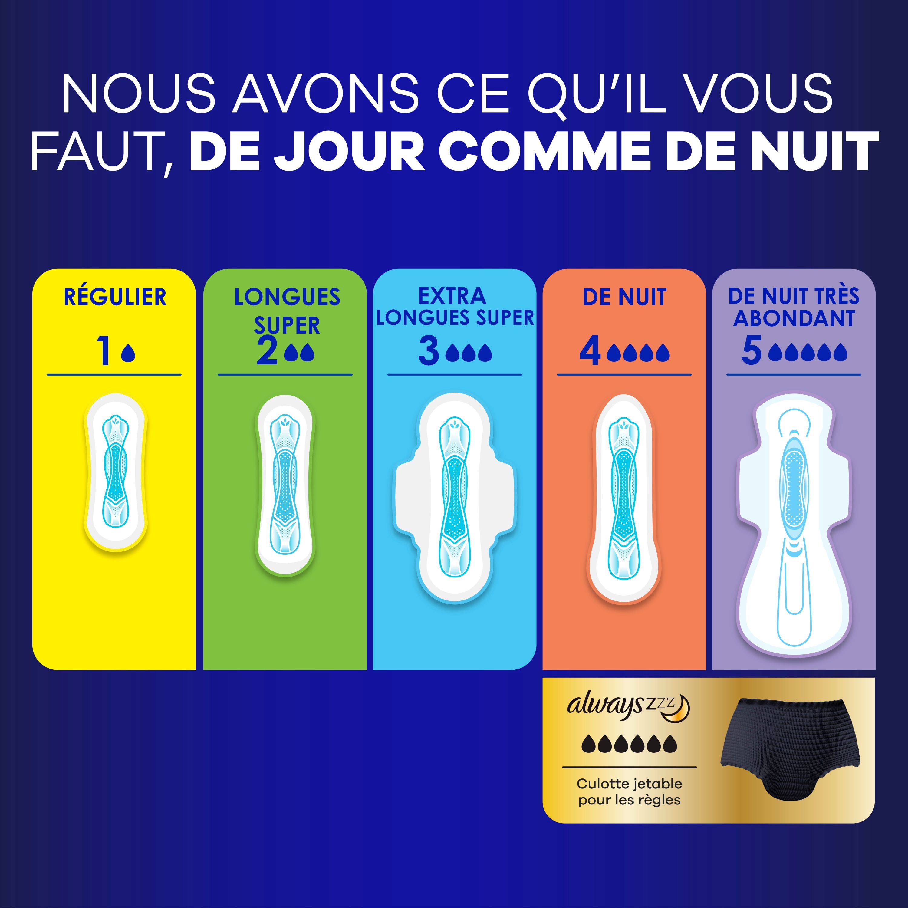 Always Serviettes Maxi de Nuit Sans Ailes pour Femmes, Taille 4, Absorption de Nuit, Non Parfumées