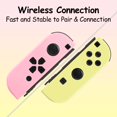 thumbnail image 3 of Switch Controller for Nintendo Switch, Switch Remote Control supports Dual Vibration/Motion Control/Screenshot/Wake-up (Pink and Yellow), 3 of 16