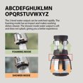 thumbnail image 4 of Boovnll Kitchen Gadgets, Movable Kitchen Faucet Aerator Rotatable Faucet Sprayer Head Replacement Tap Booster Shower and Water Saving Faucet for Kitchen, Home and Kitchen, 4 of 9
