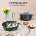 thumbnail image 3 of GIPP 21pcs Ceramic Coating Kitchen Cookware Sets,Pots and Pans Set Non stick,Dishwasher Safe Induction Cookware, 3 of 9