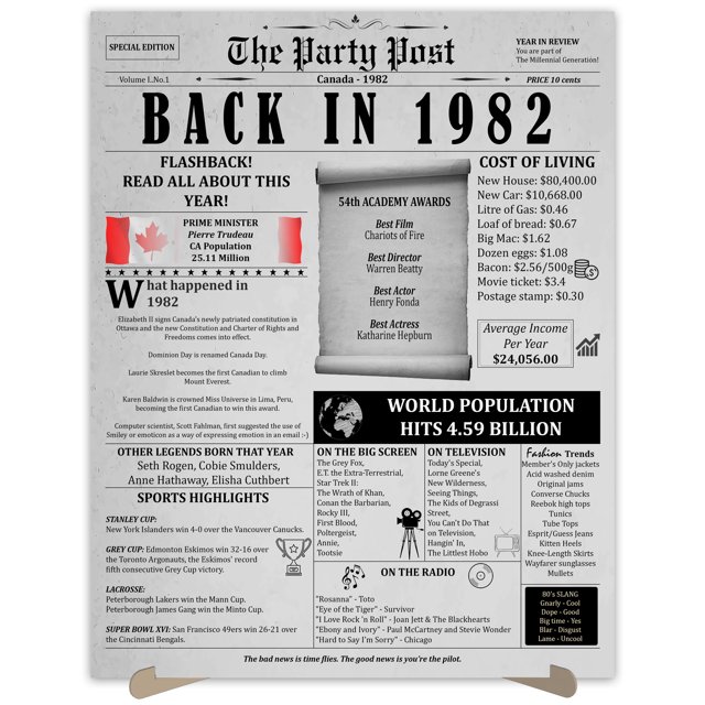 The Party Post Affiche de Décorations de Fête du 42e Anniversaire Née en 1982
