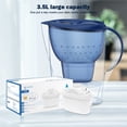 thumbnail image 4 of Lutabuo Water Filter Jug Cartridges Activated Carbon Water Filter for Home Kitchen, 4 of 9