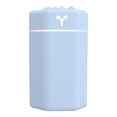 thumbnail image 1 of RKSTN Humidifiers for Bedroom Large Room USB Humidifier Portable Mini Household Humidifier Desktop Mini Purification Humidifier Nursery & Plants Bedroom Humidifier, 1 of 2
