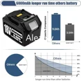 thumbnail image 4 of 18V 9000mAh Lithium-Ion Replacement Battery For Cordless Tools BL1860 BL1840 BL1850, 4 of 9