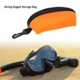 thumbnail image 3 of Diving Goggle Storage Bag, Gadgets Gear Pouch Portable Dustproof Fall  Neoprene For Sunglasses Glasses Diving Gadgets Pouch, 3 of 8