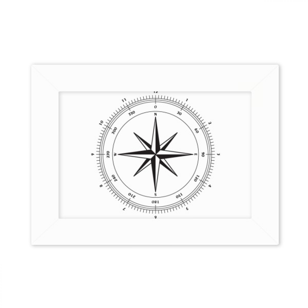 Dial Position Numérique Direction Photo Monter Cadre Image Art Peinture Bureau 5 X 7 Pouces