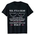 thumbnail image 2 of TIMIFIS Breast Cancer Awareness Pink Ribbon T-Shirt for Women Breast Cancer Shirts Work Tops Short Sleeve Out Blouse Breast Awareness Letter Print Shirt T-Shirt Tops In OctoberFall, 2 of 6
