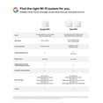 thumbnail image 4 of Google Wifi - Router, 4 of 8