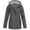 Grey, variant on Moxiu Rain Jacket Women Waterproof Windbreaker Jackets 2025 Trendy Striped Lining Raincoat Drawstring Waist Hooded Rain Coats Black,XL