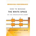 thumbnail image 1 of Améliorer la Performance : Comment Gérer l'Espace Blanc dans l'Organisation, 1 of 1