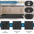 thumbnail image 3 of Absorbent Bath Mat, 15"*23", Blue, 3 of 11