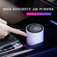 thumbnail image 4 of Air Purifiers, Air Purifiers H13 Grade HEPA Filter Element Effectively Purifies, Removes Smoke and Dust with USB Smart Air Purifier for Car, Living Room (Tower), 4 of 5