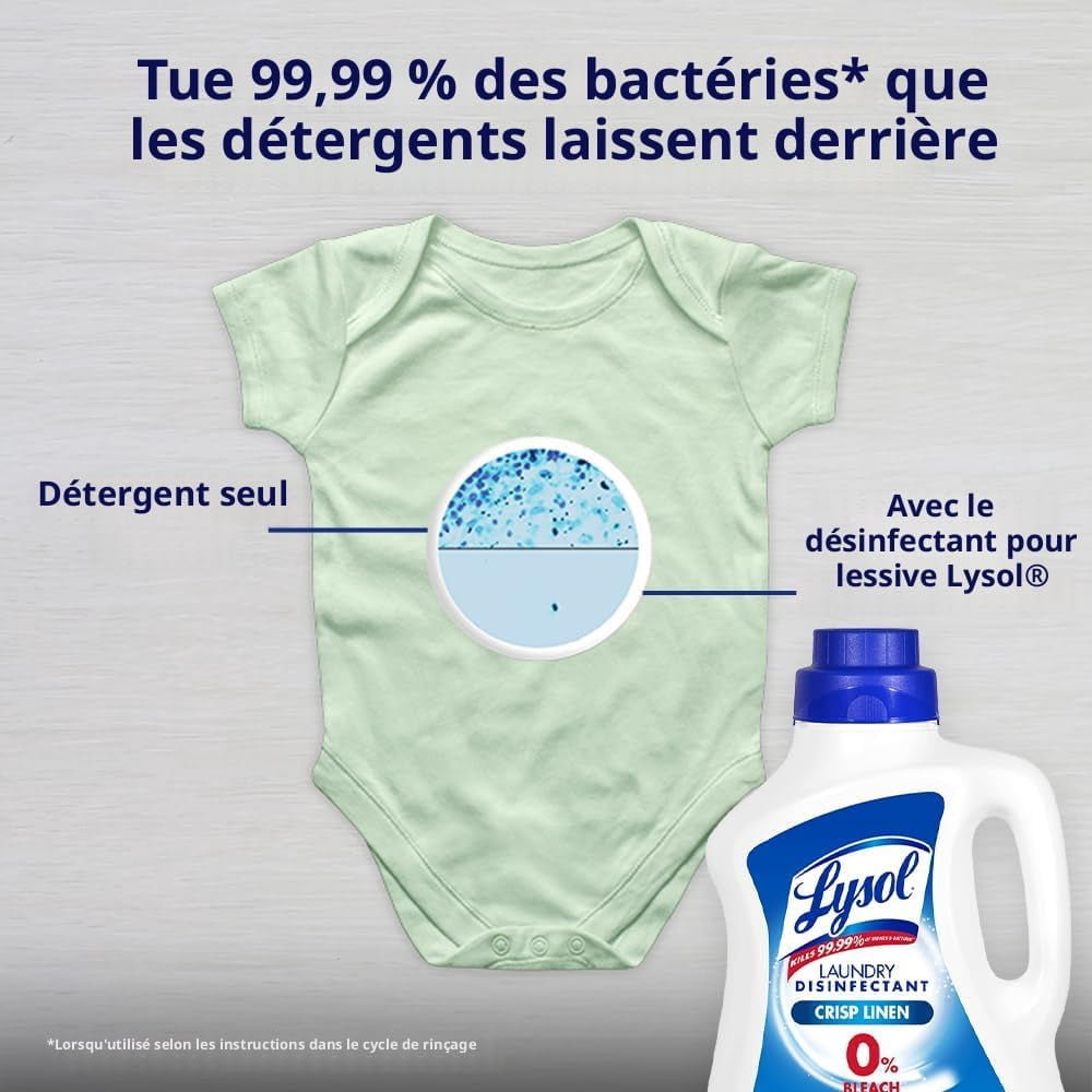 Lysol Désinfectant à lessive gratuit et transparent, sans parfum, sans colorants, 0 % d'eau de Javel, tue 99,9 % des virus et bactéries, 1.2 l