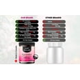 thumbnail image 4 of Fertiox Poudre Myo-Ins I Myo-Inositol 4000 mg, D-Chiro Inositol 100 mg et Folate 400 mcg par Portion, 4 of 7