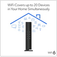 thumbnail image 4 of 5PT 4 STREAM AX1800 DB WIFI 6 ROUT, 4 of 5