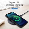 thumbnail image 5 of [PST] iPhone 15 Plus / 14 Plus Hard Case, Dual Layers Heavy Duty Rubber Armor Bumper Hard Case Cover, 5 of 5