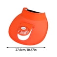 thumbnail image 2 of BKER Sun Visors Hat With Fan For Women Fan Visor Hat Three Speed Adjustment And Large Area Sun, 2 of 6
