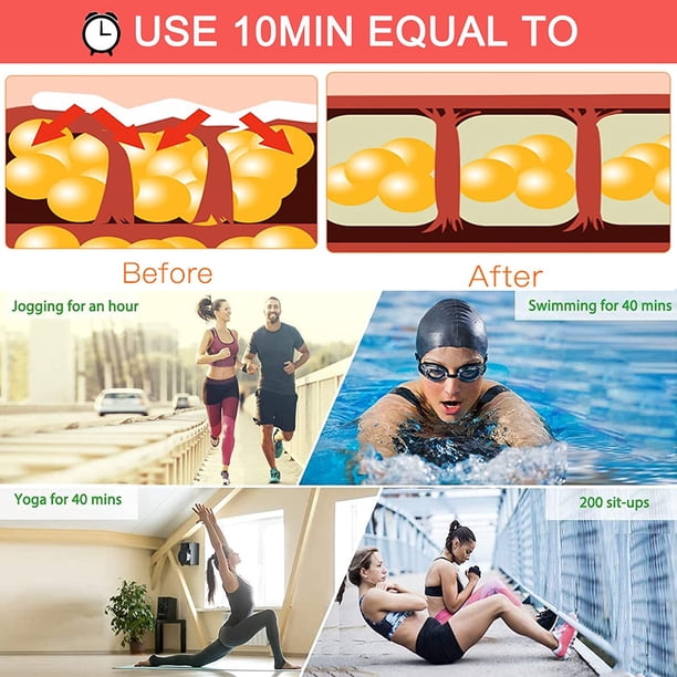 Body Slimming Device, 3 in 1 Ultrasonic Anti-Cellulite Body