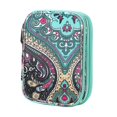 thumbnail image 1 of Crochet Storage Box Scissor Bag Portable Knitting Accessories Craft Supplies, 1 of 4