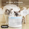 thumbnail image 2 of Cheerble Pumpless Cat Water Fountain L/oz E Automatic Cat Water Dispenser for Cats & Dogs MagDrive™ Technology Dual Mode Dispensing No Cleaning Hassle No Electrical Leakage, 2 of 9
