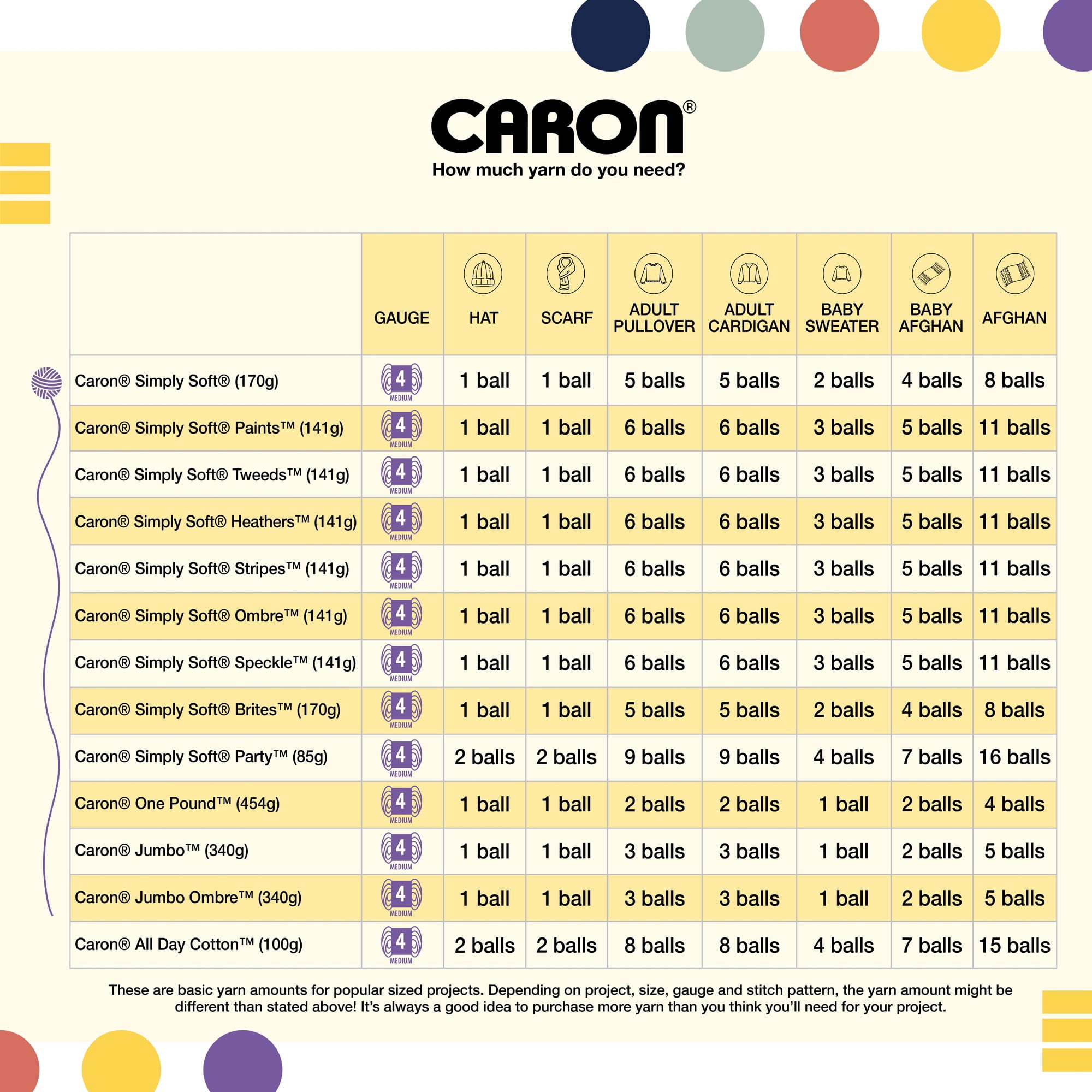 Caron® All Day Cotton™ #4 Worsted (Medium) Cotton Yarn, 3.5oz/100g 173 Yards