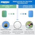 thumbnail image 4 of Swimline HYDROTOOLS 8 Sq Ft Cartridge Pool Filter System for Above Ground Pools, 4 of 8