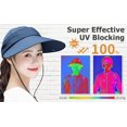 thumbnail image 2 of Multi-functional sunshade hat Outdoor fishing hat Sunscreen hat, 2 of 9