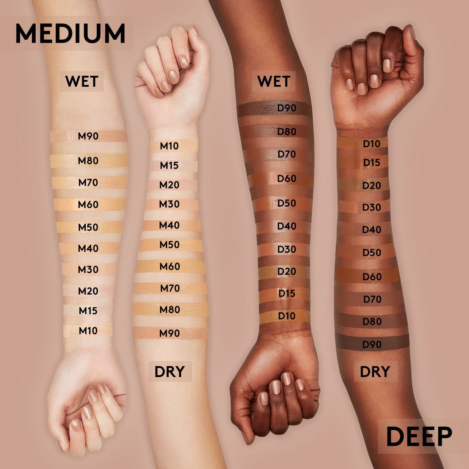 COVERGIRL Fond de teint TruBlend Matte Made