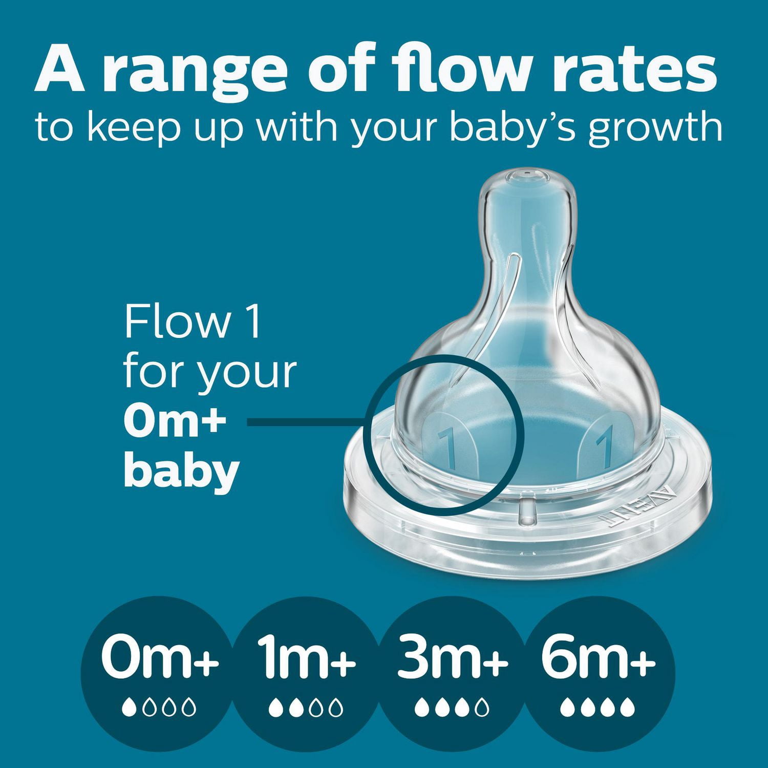 Philips Avent Biberon Anti-Coliques, 2 Biberons de 4 Oz, SCY100/02