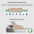 thumbnail image 3 of BEDSURE Large Orthopedic Dog Bed for Large Dogs - Big Waterproof Dog Bed Large, Foam Sofa with Removable Washable Cover, Waterproof Lining and Nonskid Bottom Couch, Pet Bed, 3 of 6