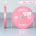 thumbnail image 3 of Synergee Bumper Plates – Durable Olympic Weight Plates, Low-Bounce Rubber for Strength Training, Powerlifting, and Functional Workouts., 3 of 6