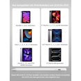 thumbnail image 2 of Compatible avec le Stylet Apple Pencil 2e Génération, Stylet Compatible avec iPad, Apple, 2018-2024, avec Recharge Rapide, 2 of 5