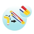 thumbnail image 2 of PD Playday Foldable Soccer Set, Item Includes 2 Soccer Goals and 1 Ball, Age Suitable for 3 and up, 2 of 5