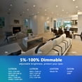 thumbnail image 3 of LVWIT 6 Inch 5CCT LED Downlight, 10W 1000 Lumens Dimmable, IC Rated LED Recessed Lighting, 6 Pack (2700K/ 3000K/ 4000K/, 3 of 8