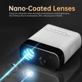 thumbnail image 4 of TFixol GX100 Mini LED Projector with 1800 Lumens, 854x480 Resolution, HD/USB/TF Input, 3.5mm Audio Output, Portable Design for Home & Office Use, 4 of 7