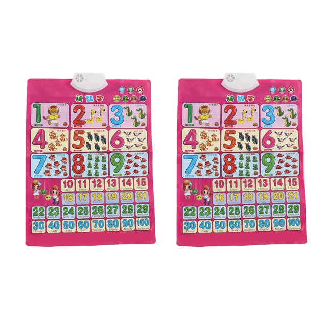 2pcs Learning Wall Posters Chinese English Electronic Interactive Sound Wall Alphabet for Kids Toddlers