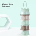 thumbnail image 2 of Binwennn Leftover Storage Container Clear Pantry Organization And Storage Small Containers with Lids Easy Carry Powder Milk Container Baby Powder Detachable Portable Snack Milk Home Textile, 2 of 8