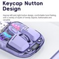 thumbnail image 3 of Wireless Gaming Mouse, BT 5.0/2.4G 2 Mode USB Optical RGB Compact and Portable Mous for Laptops, Smooth Tracking, Rechargeable Silent LED, 3 of 7
