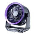 thumbnail image 1 of Sale Today Clearance! Small Desktop Fan, Ultra-Quiet Electric Fan for Office and Home, High-Speed Engine, Wide-Angle Airflow, Portable Desk Fan for Students, 1 of 8