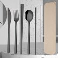 thumbnail image 5 of RKSTN Camping Utensils Korean Stainless Steel Cutlery Set Knife Fork Spoon Chopsticks Straw Brush Storage Bag 7 PCS Outdoor Camping Portable Knife and Fork Set, 5 of 5