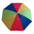 thumbnail image 3 of Mainstays 7 ft. Beach Umbrella, 3 of 4