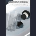 thumbnail image 3 of Meitianfacai Handheld Vacuum Cleaner, Car Mounted Hand Wireless Vacuum Cleaner Cordless, Household Mini Portable Rechargeable Vacuum Cleaner, 3 of 7