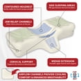 thumbnail image 3 of Therapeutica Cervical Orthopedic Foam Sleeping Pillow; For Neck, Shoulder, and Back Pain Relief; Helps Spinal Alignment; Back and Side Sleeping, Firm - Average, 3 of 9