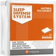 thumbnail image 1 of HOSPITOLOGY PRODUCTS Mattress Encasement - Zippered Bed Bug Dust Mite Proof Hypoallergenic - Sleep Defense System - Full/Double - Waterproof - Stretchable - Low Profile 9" Depth - 54" W x 75" L, 1 of 2