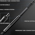 thumbnail image 5 of A-Premium Supports de Levage pour Capot et Hayon, Amortisseurs à Ressort à Gaz de Remplacement pour Chevrolet Camaro 1998-2002, 5 of 5